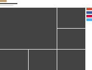 Image module